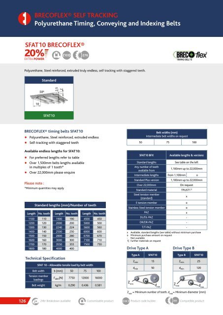 TRANSDEV CATALOGUE 2018 MARCH.pdf