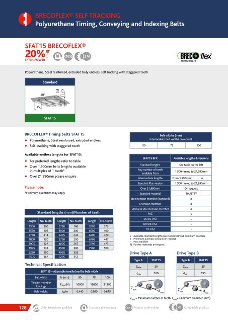 TRANSDEV CATALOGUE 2018 MARCH.pdf