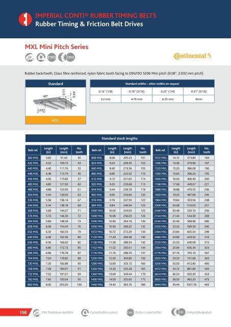 TRANSDEV CATALOGUE 2018 MARCH.pdf