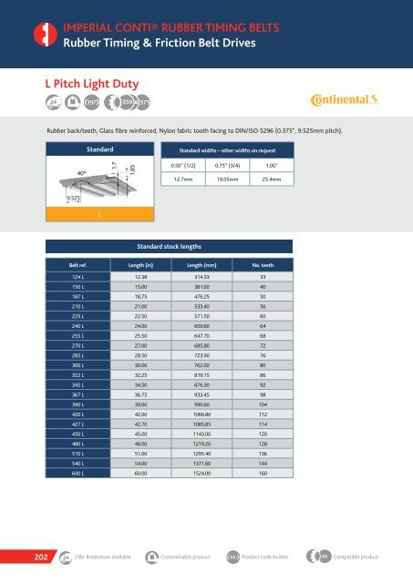 TRANSDEV CATALOGUE 2018 MARCH.pdf