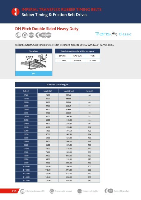 TRANSDEV CATALOGUE 2018 MARCH.pdf