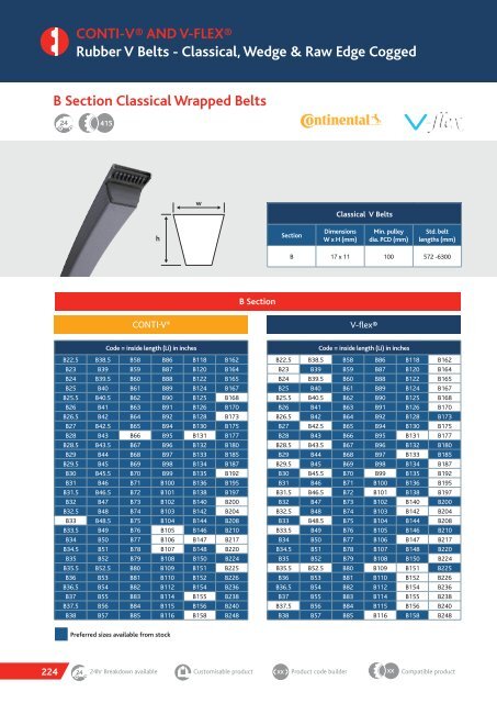 TRANSDEV CATALOGUE 2018 MARCH.pdf