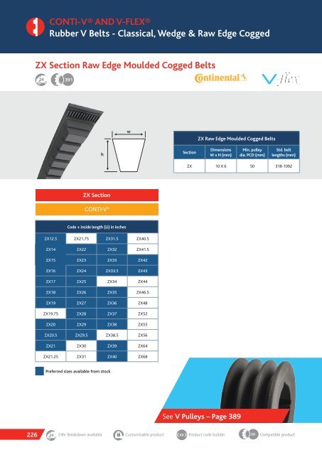 TRANSDEV CATALOGUE 2018 MARCH.pdf