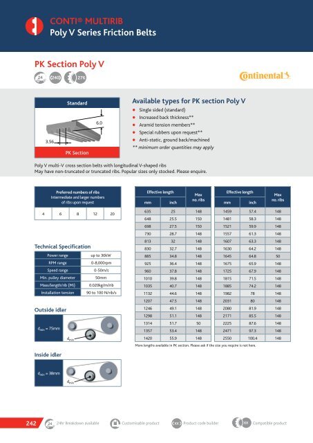 TRANSDEV CATALOGUE 2018 MARCH.pdf