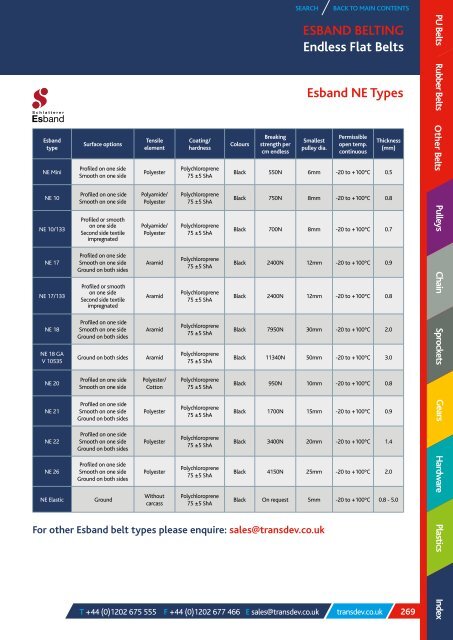 TRANSDEV CATALOGUE 2018 MARCH.pdf