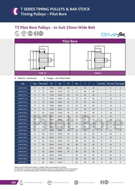 TRANSDEV CATALOGUE 2018 MARCH.pdf