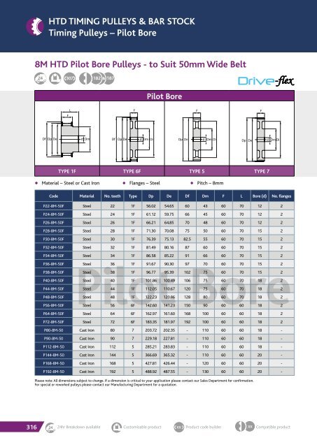 TRANSDEV CATALOGUE 2018 MARCH.pdf