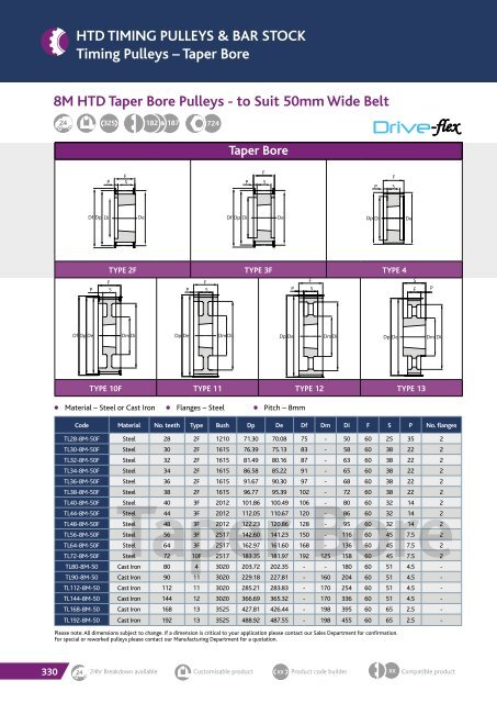 TRANSDEV CATALOGUE 2018 MARCH.pdf