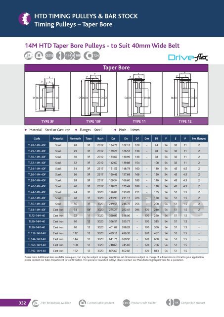 TRANSDEV CATALOGUE 2018 MARCH.pdf