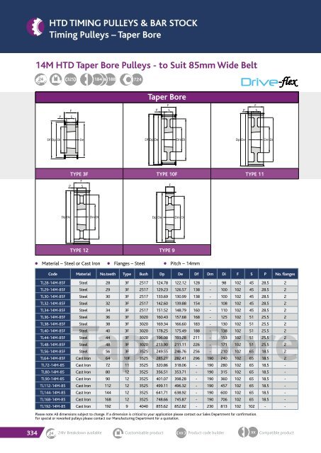 TRANSDEV CATALOGUE 2018 MARCH.pdf