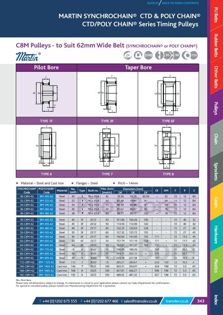 TRANSDEV CATALOGUE 2018 MARCH.pdf