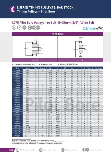 TRANSDEV CATALOGUE 2018 MARCH.pdf