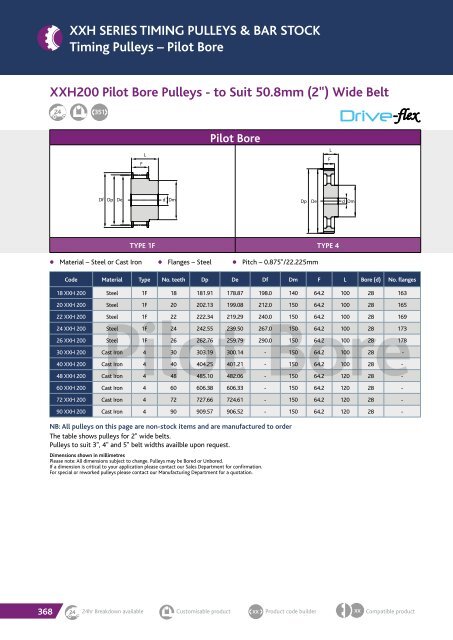 TRANSDEV CATALOGUE 2018 MARCH.pdf