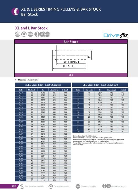 TRANSDEV CATALOGUE 2018 MARCH.pdf