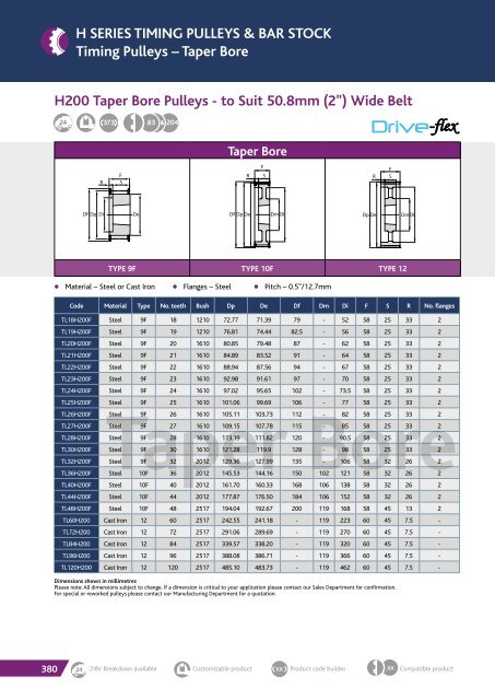 TRANSDEV CATALOGUE 2018 MARCH.pdf