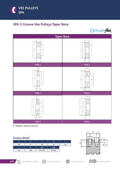 TRANSDEV CATALOGUE 2018 MARCH.pdf