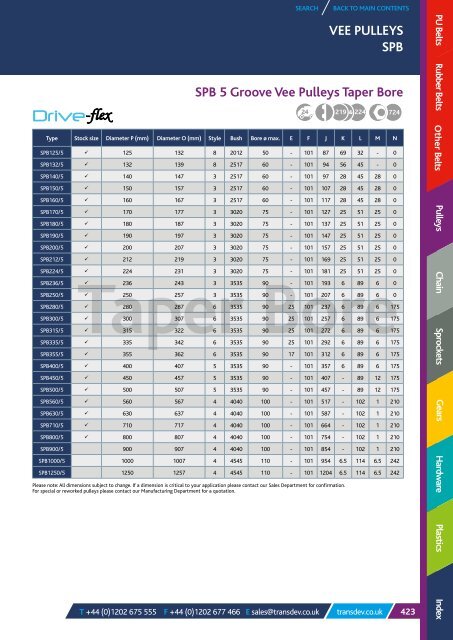 TRANSDEV CATALOGUE 2018 MARCH.pdf