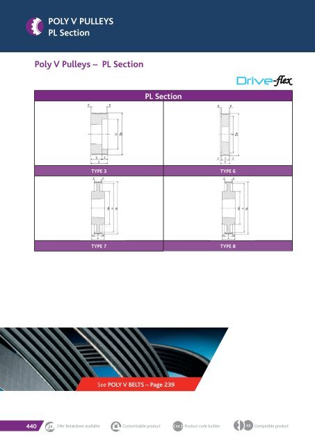 TRANSDEV CATALOGUE 2018 MARCH.pdf