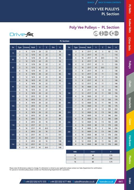 TRANSDEV CATALOGUE 2018 MARCH.pdf