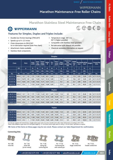 TRANSDEV CATALOGUE 2018 MARCH.pdf