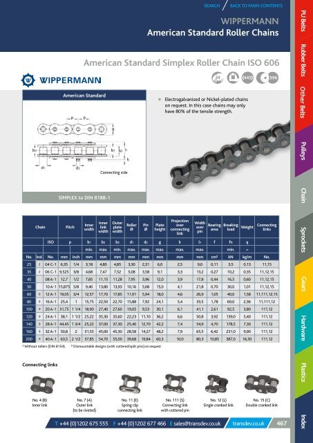 TRANSDEV CATALOGUE 2018 MARCH.pdf