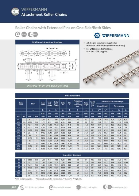 TRANSDEV CATALOGUE 2018 MARCH.pdf