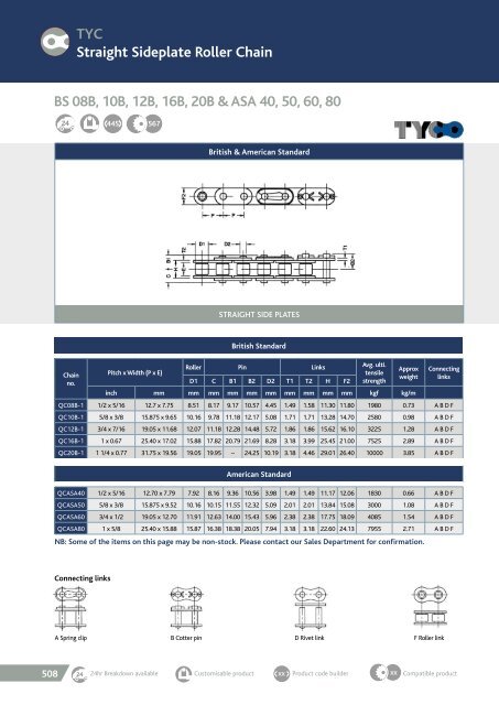 TRANSDEV CATALOGUE 2018 MARCH.pdf