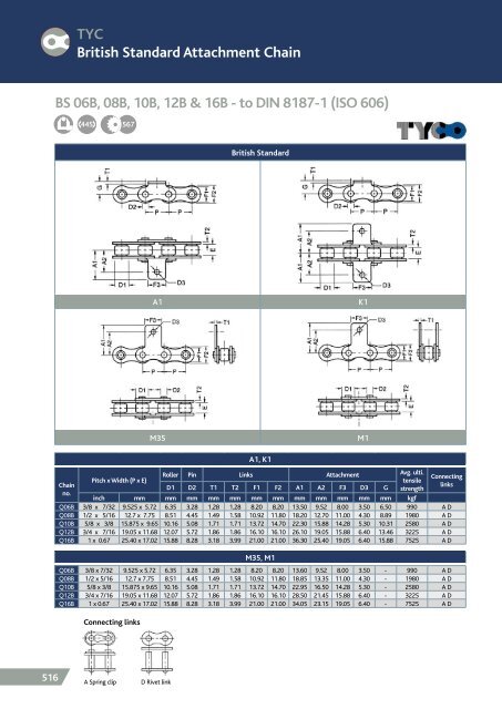 TRANSDEV CATALOGUE 2018 MARCH.pdf