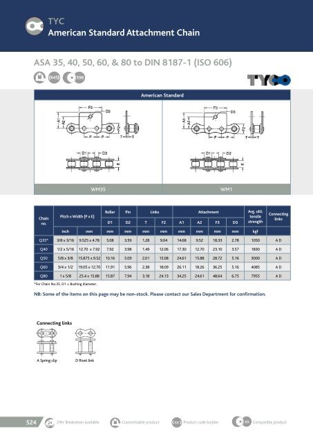 TRANSDEV CATALOGUE 2018 MARCH.pdf