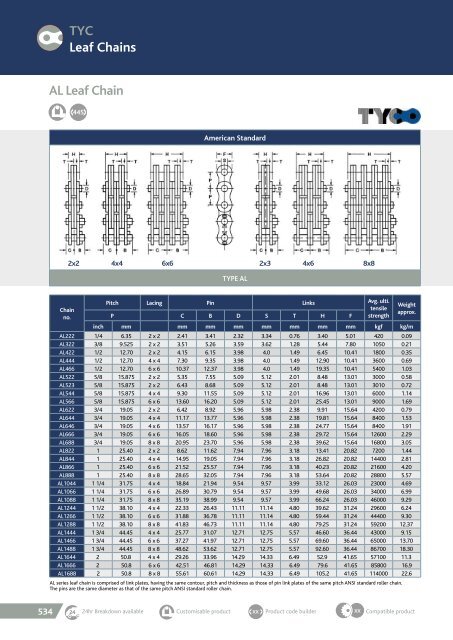 TRANSDEV CATALOGUE 2018 MARCH.pdf