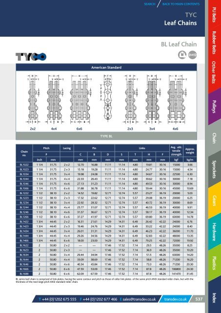 TRANSDEV CATALOGUE 2018 MARCH.pdf