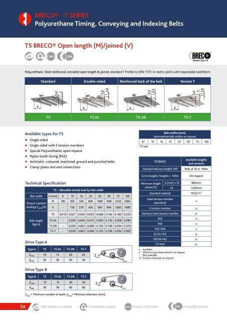 TRANSDEV CATALOGUE 2018 MARCH.pdf