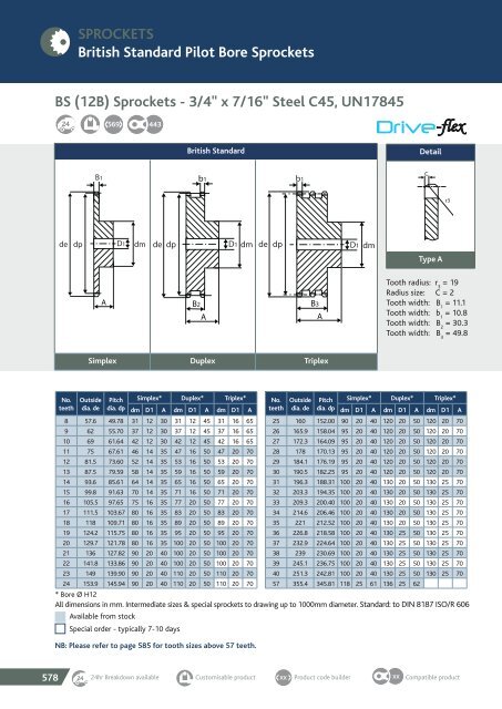 TRANSDEV CATALOGUE 2018 MARCH.pdf