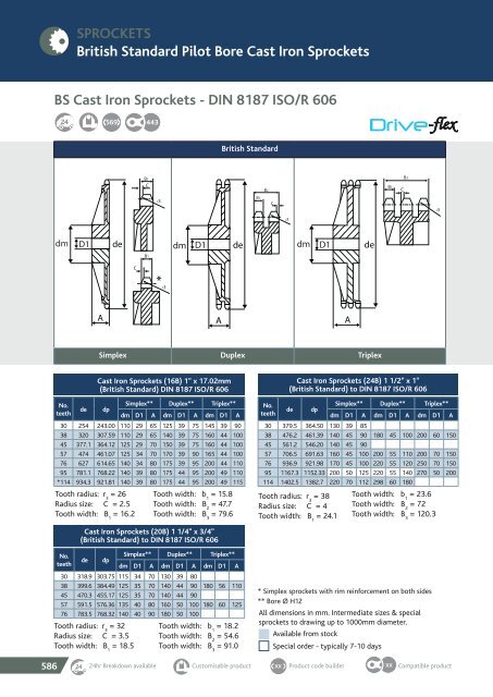 TRANSDEV CATALOGUE 2018 MARCH.pdf