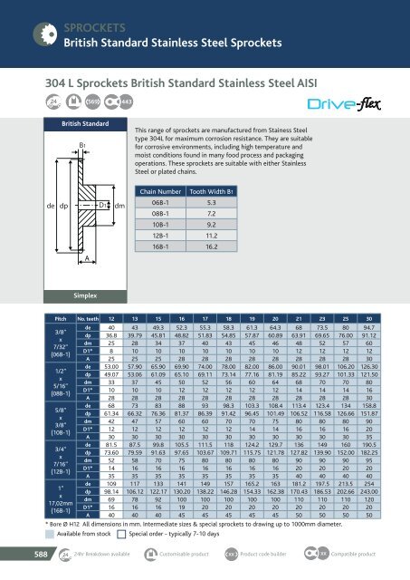 TRANSDEV CATALOGUE 2018 MARCH.pdf