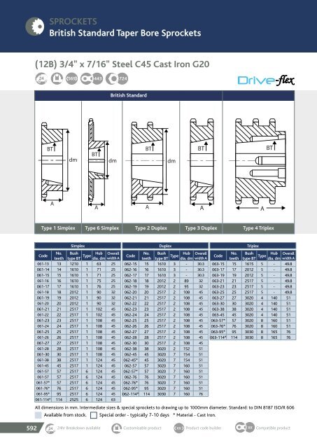 TRANSDEV CATALOGUE 2018 MARCH.pdf