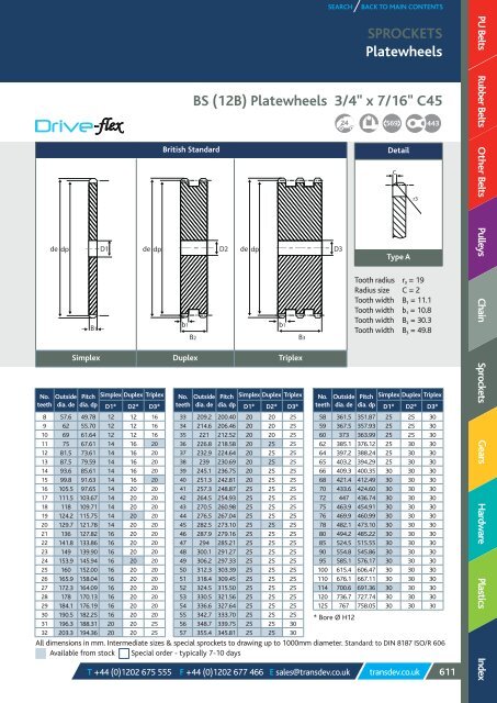 TRANSDEV CATALOGUE 2018 MARCH.pdf