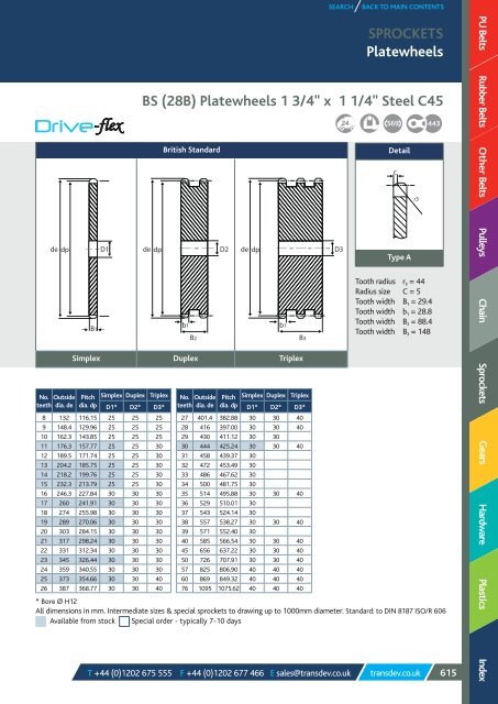 TRANSDEV CATALOGUE 2018 MARCH.pdf