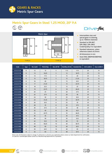 TRANSDEV CATALOGUE 2018 MARCH.pdf