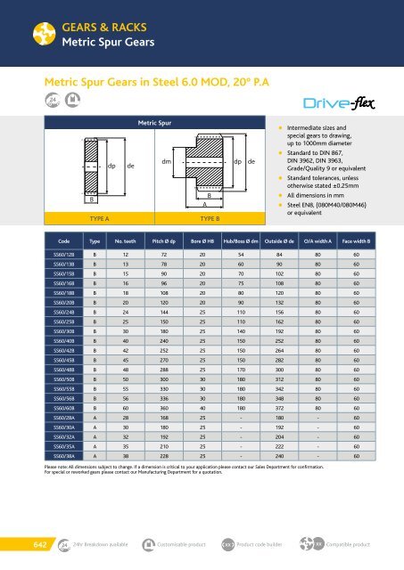 TRANSDEV CATALOGUE 2018 MARCH.pdf