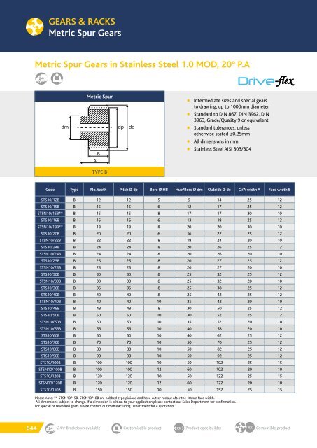 TRANSDEV CATALOGUE 2018 MARCH.pdf