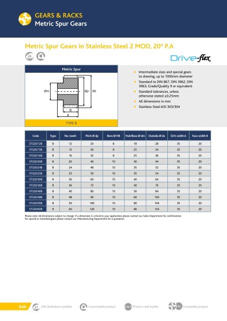 TRANSDEV CATALOGUE 2018 MARCH.pdf