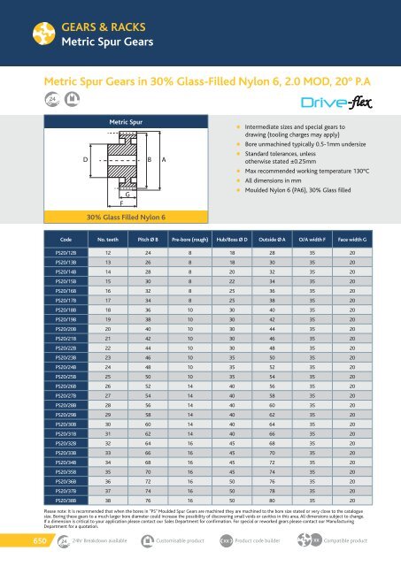 TRANSDEV CATALOGUE 2018 MARCH.pdf