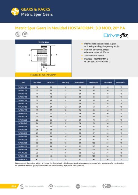 TRANSDEV CATALOGUE 2018 MARCH.pdf