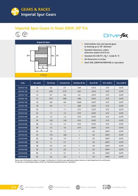 TRANSDEV CATALOGUE 2018 MARCH.pdf