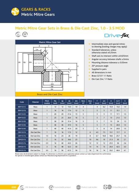 TRANSDEV CATALOGUE 2018 MARCH.pdf