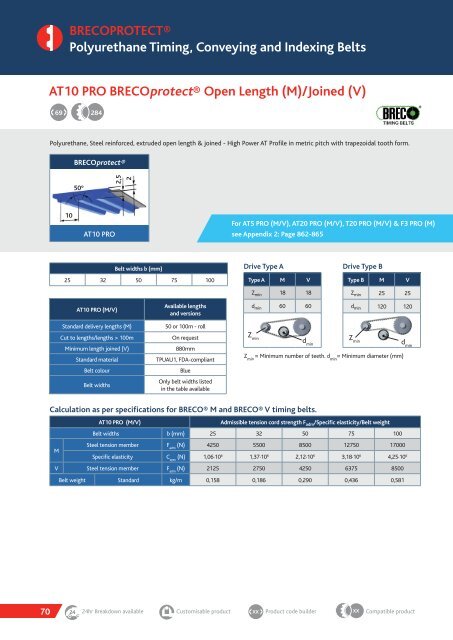 TRANSDEV CATALOGUE 2018 MARCH.pdf