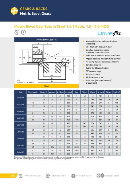 TRANSDEV CATALOGUE 2018 MARCH.pdf