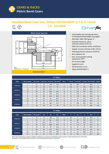 TRANSDEV CATALOGUE 2018 MARCH.pdf