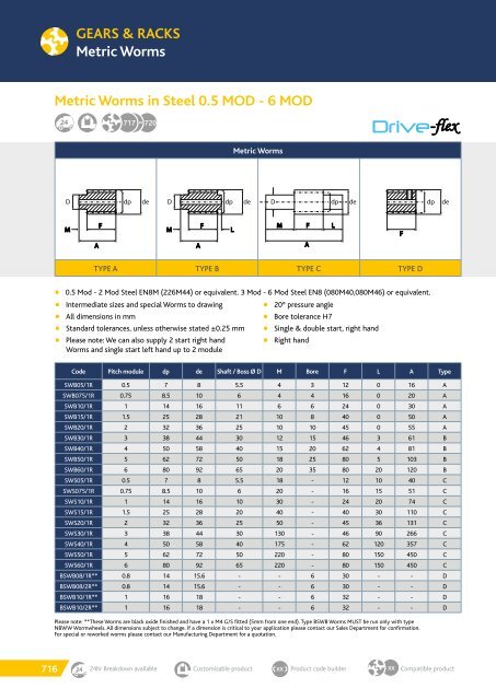 TRANSDEV CATALOGUE 2018 MARCH.pdf